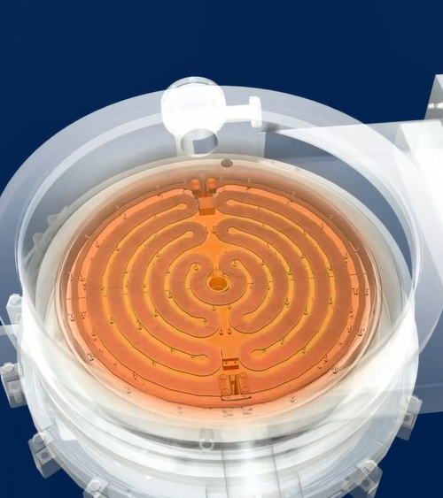 视频处理类产品